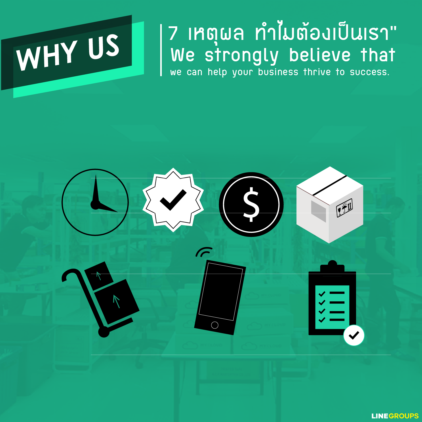 MyCloudFulfillment คลังสินค้าออนไลน์ และ fulfillment ที่ตามใจคุณที่สุด