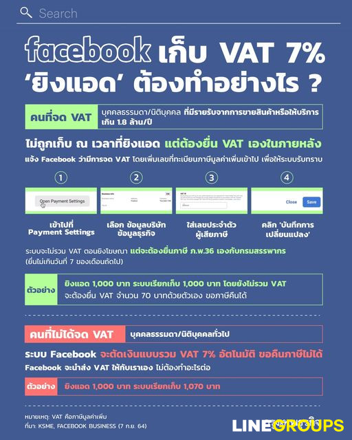 ยิงแอดใน Facebook เก็บ VAT 7% อย่างไรบ้าง ?